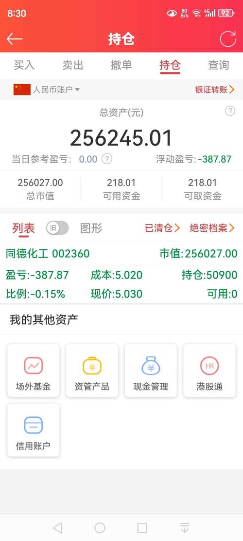 同德化工股票，同德化工